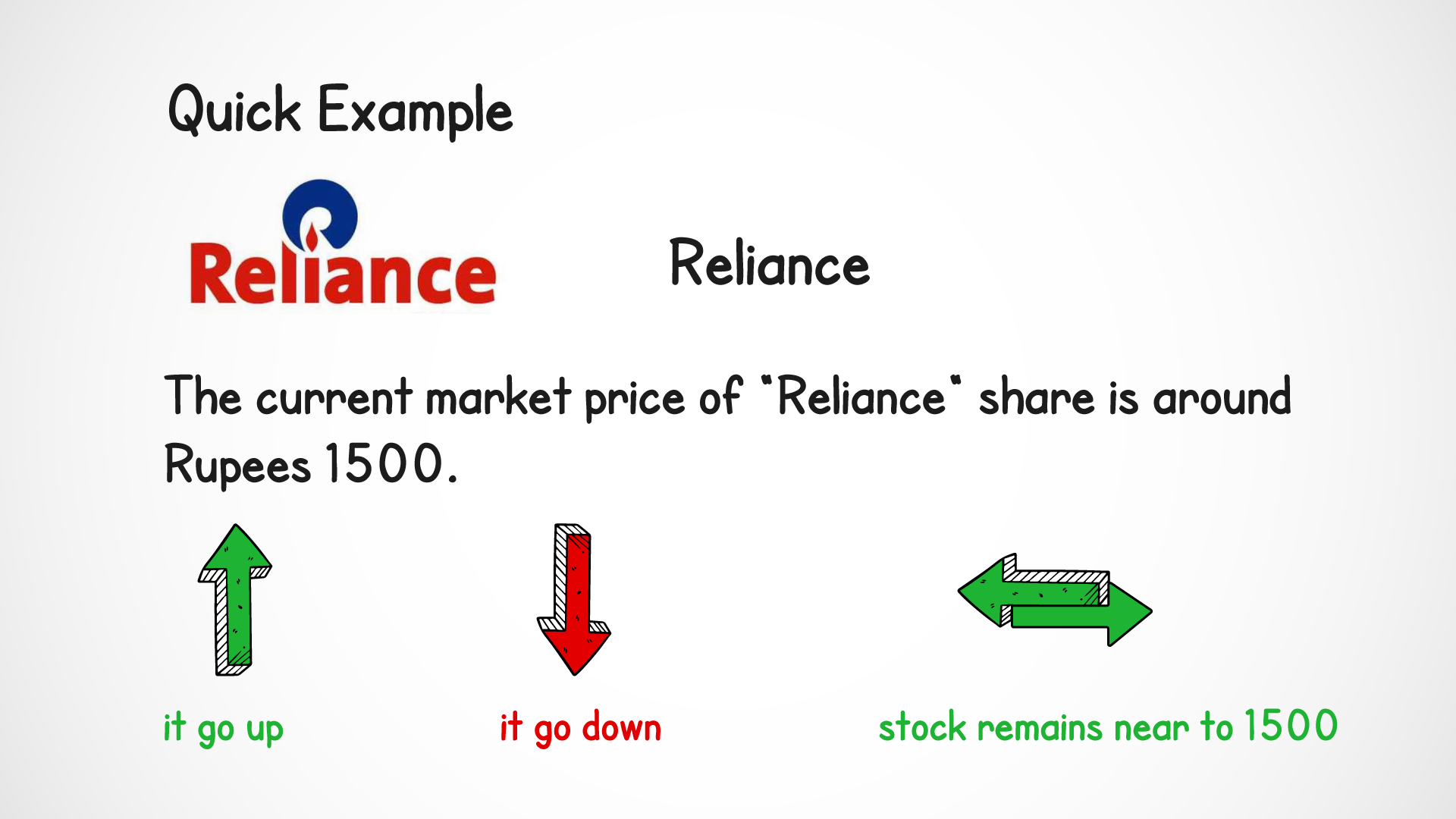 Stock market explainer video