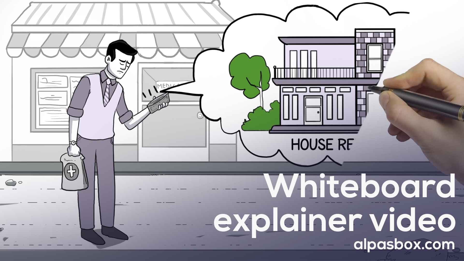 Best Explainer Video Whiteboard Video